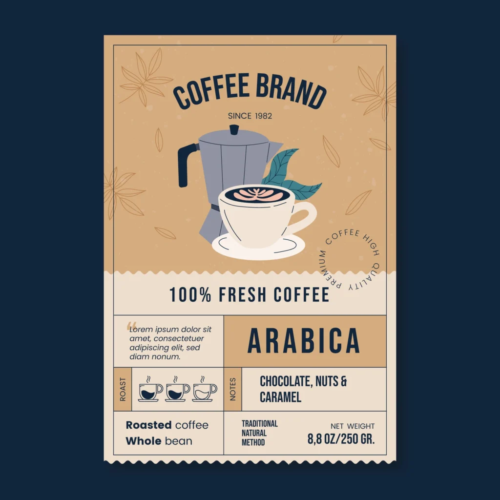 Етикети за кафе „Roastery Blend“